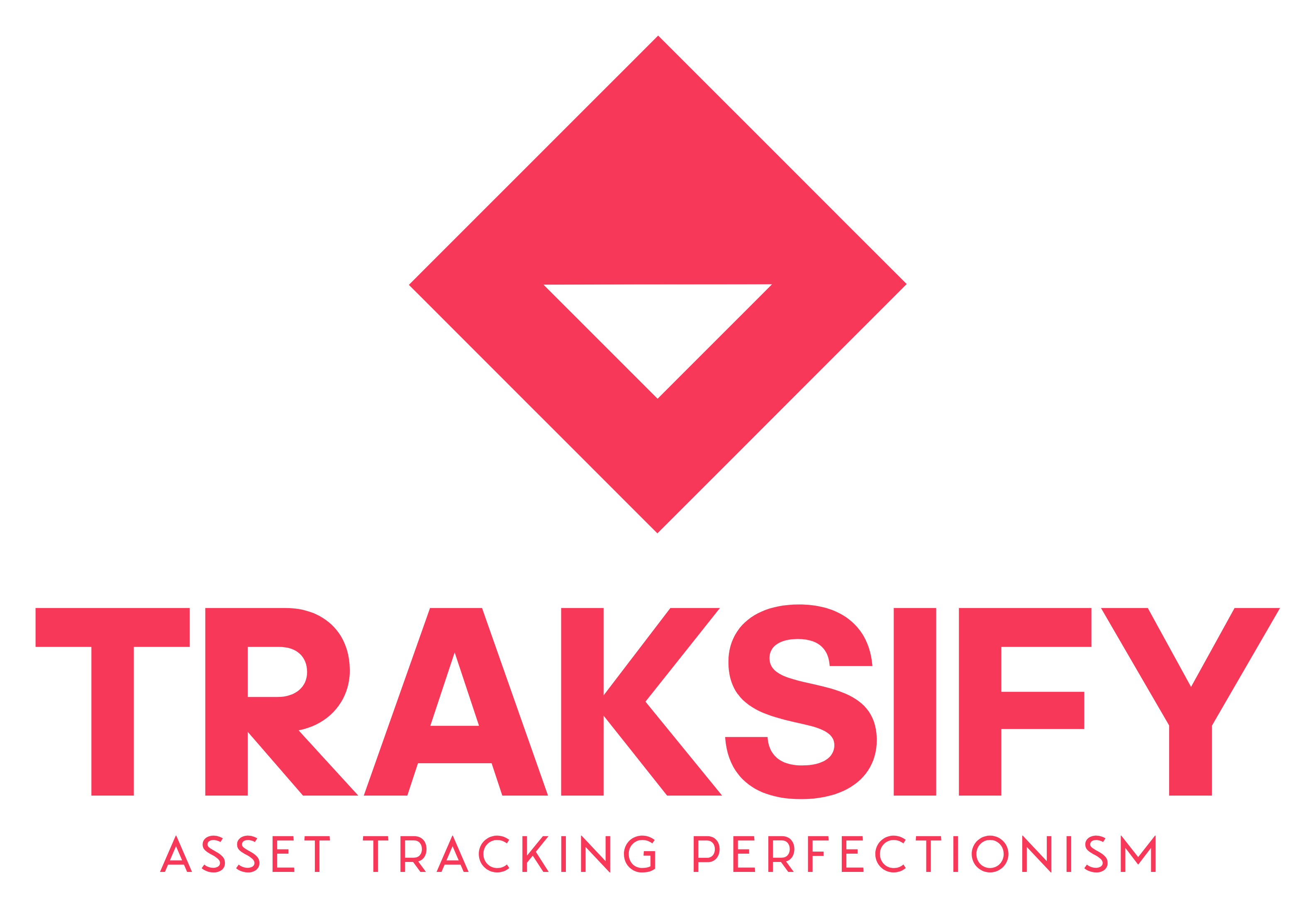 TRAKSIFY Panel